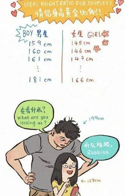 身高差太多男友进不去（跟男朋友身高差太多）