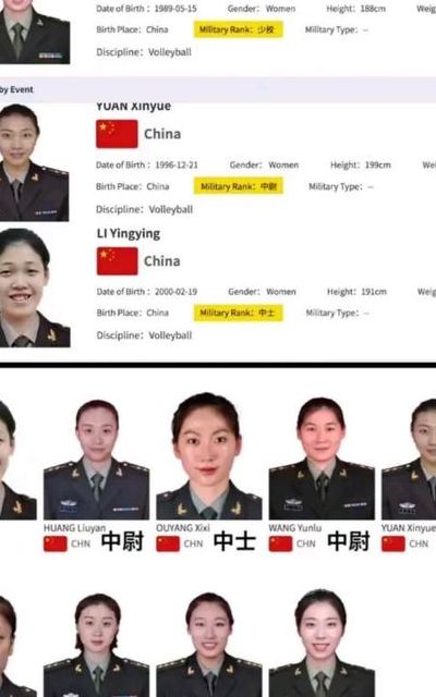 八一女排名单（八一女排队员都去哪儿了）