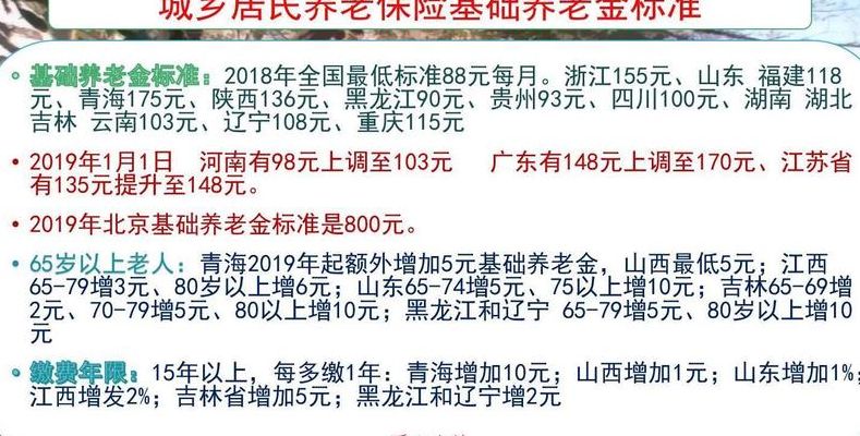 农民一次性补缴45000（农民一次性补缴养老保险）