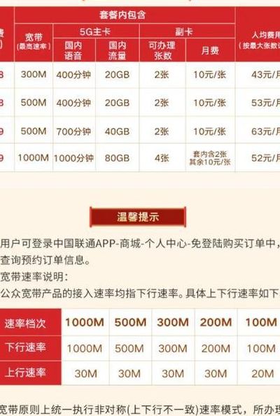 镇江联通宽带（镇江联通宽带收费标准）