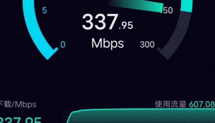 杭州电信宽带测速（电信营业厅宽带测速）