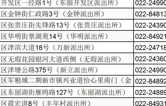 天津房屋信息（天津房屋信息查询地址在哪）