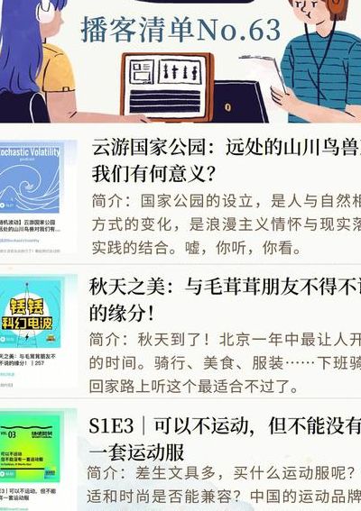 播客是什么（播客是什么时候兴起的）