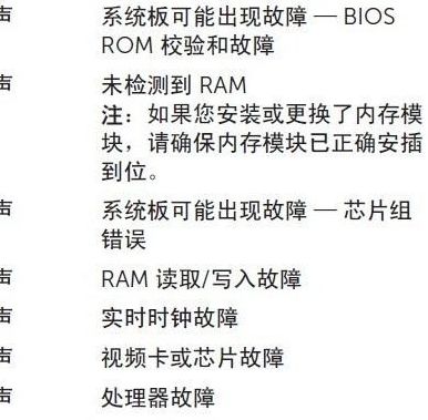 电脑开机报警（电脑开机报警器一直响怎么回事）