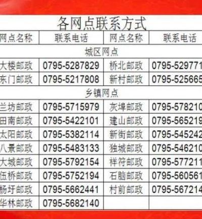 中国邮政快递客服电话（中通快递客服电话多少）