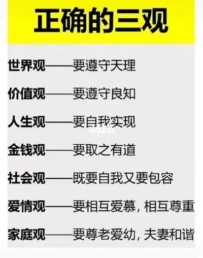 三观是哪三观分别是什么（三观是哪三观分别是什么意思?）