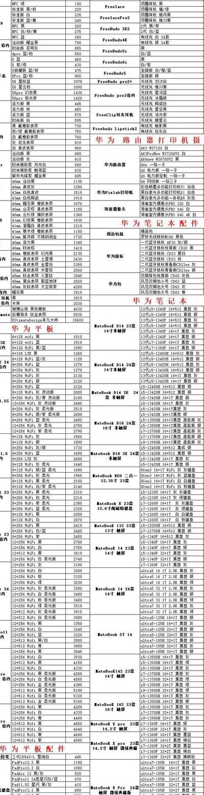 华为荣耀官网（华为官网）