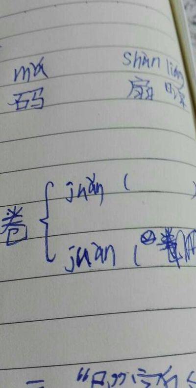 卷的多音字组词（圈的多音字组词）
