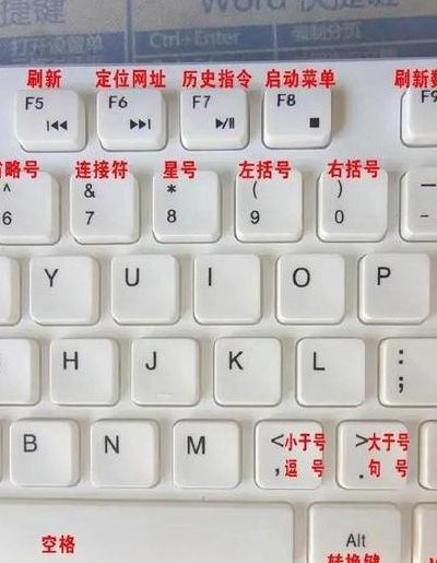 热键是哪个（电脑热键是哪个）