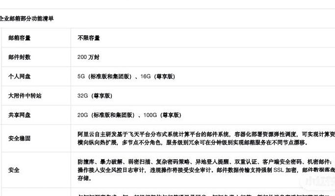 如何购买企业邮箱（企业邮箱去哪里买）