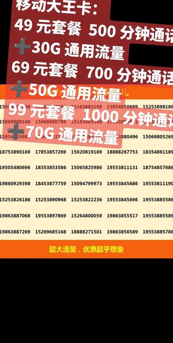 移动大王卡（移动大王卡套餐介绍）