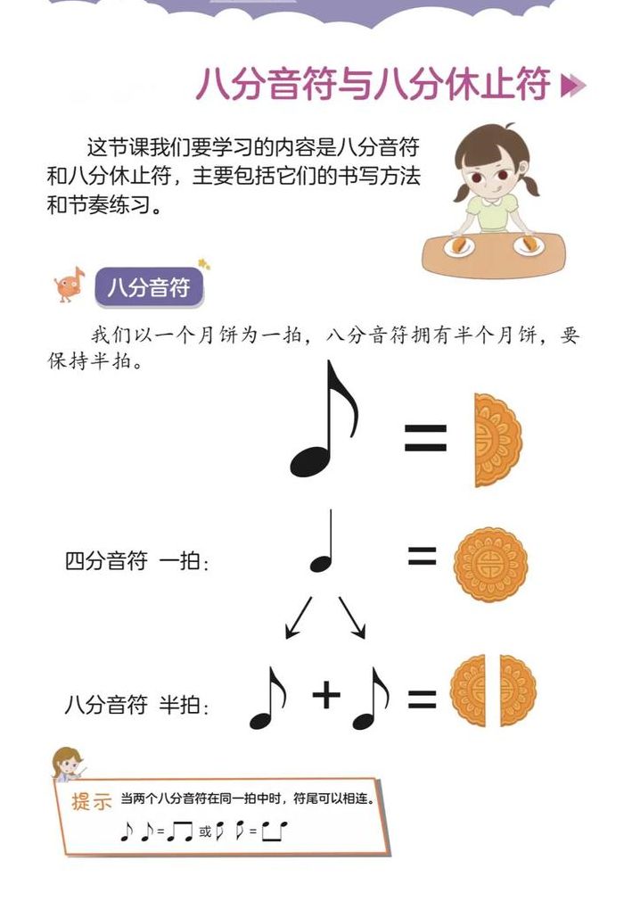 音符怎么打（八分音符怎么打）