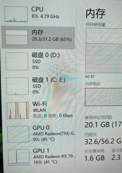 服务主机（服务主机sysmain内存占用率高）