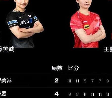 王曼昱3比2伊藤美诚（王曼昱与伊藤美诚比赛2020）