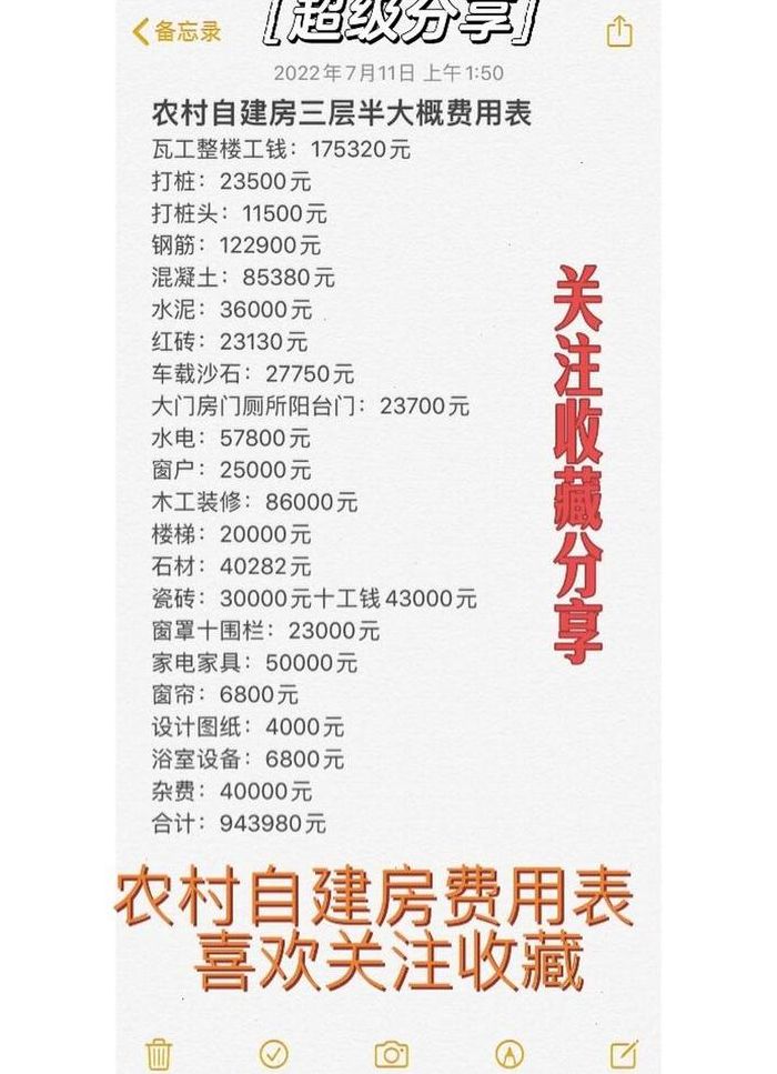 农村自建房400平方要多少钱（农村自建房400平方要多少钱一套）