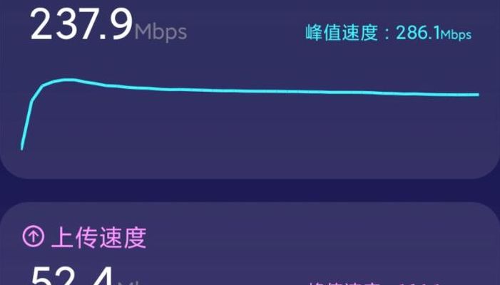 中国电信测速112（中国电信测速网络测速）