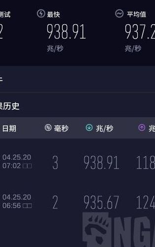 西安电信宽带测速（陕西电信宽带在线测速）