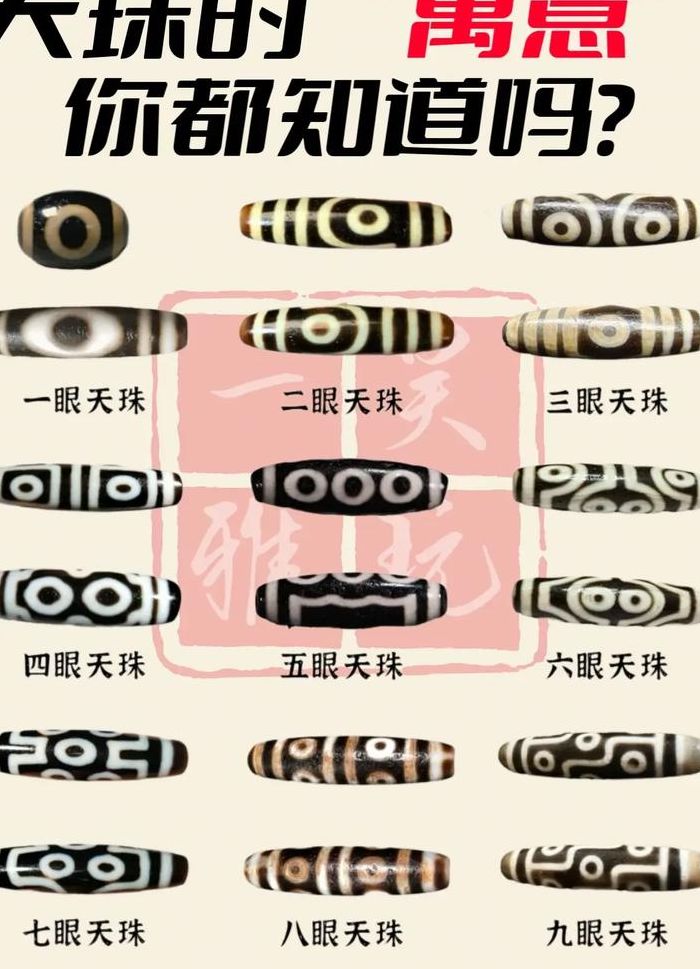 单眼天珠（单眼天珠的寓意）