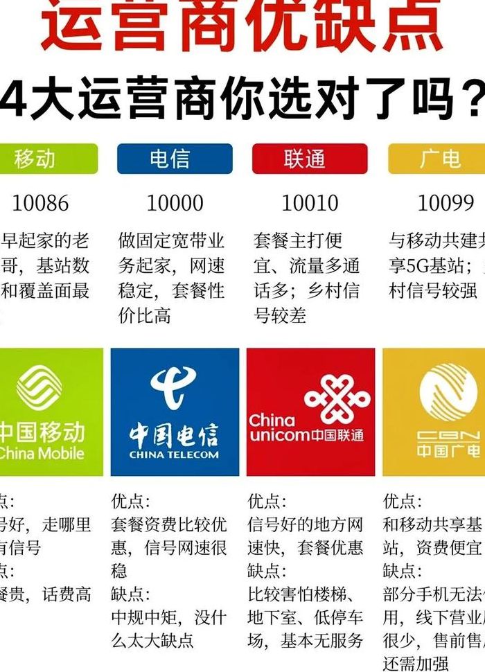 136是移动还是联通（移动,联通,电信哪个网络好）