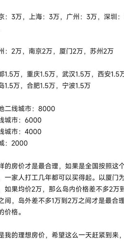合理房价（合理房价比）