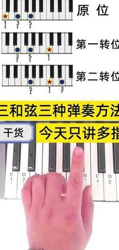 手机钢琴教程（手机钢琴教学入门零基础）