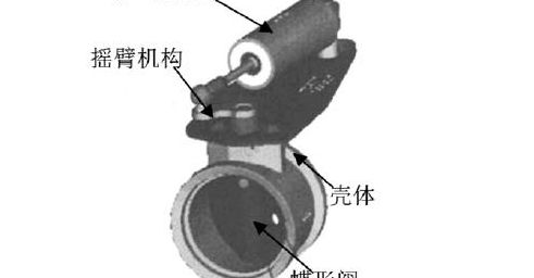 排气制动阀（排气制动阀在哪个位置）