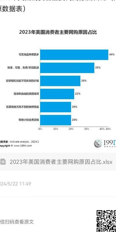 国外网购（国外网购平台排名前十）