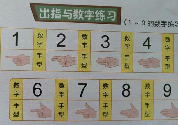 手脑心算（手脑心算和珠心算哪个好）