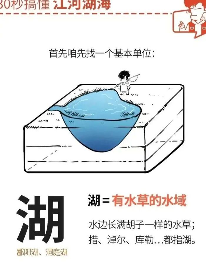 江河湖海的区别（江河湖海的区别和联系）