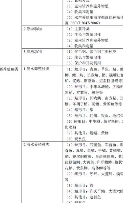 水生动物（水生动物医学是什么专业）