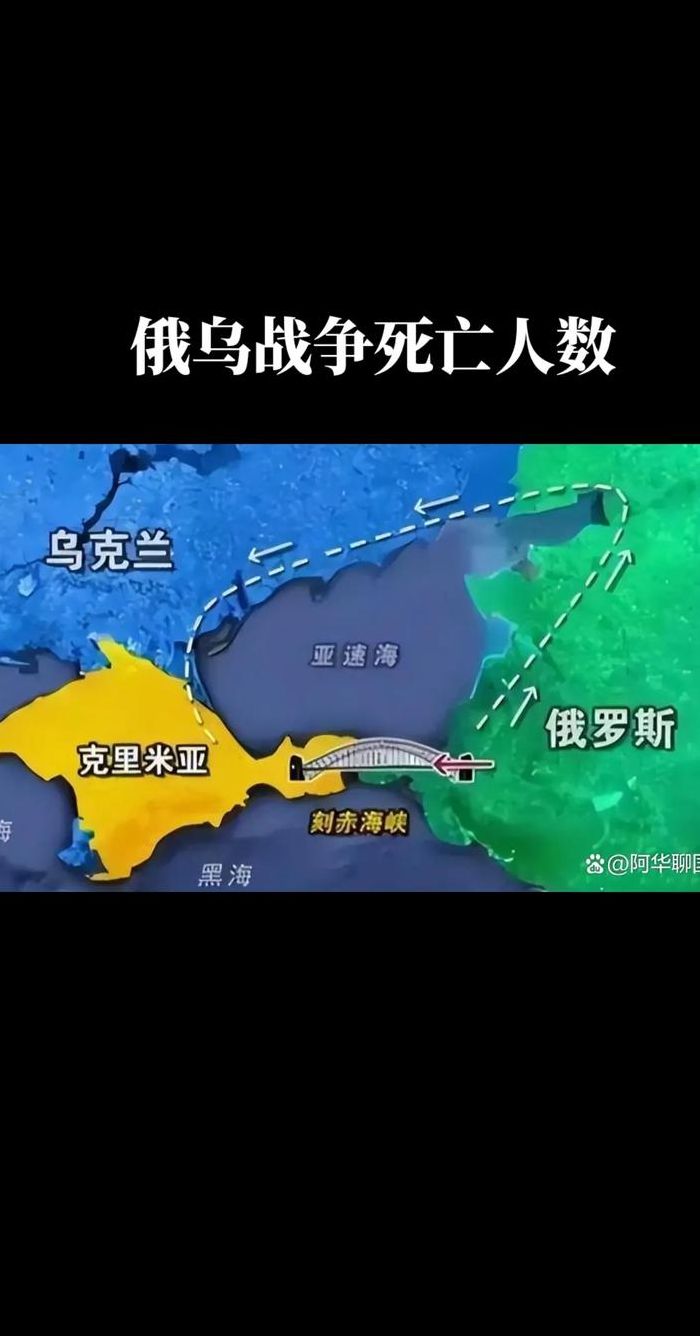 俄乌战争伤亡（俄乌战争伤亡对比）