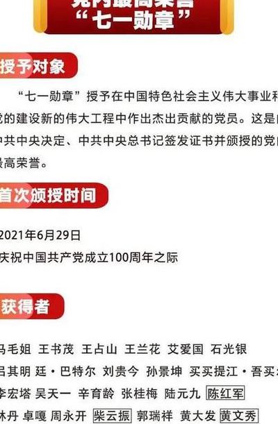 包含袁隆平的是什么级别的词条