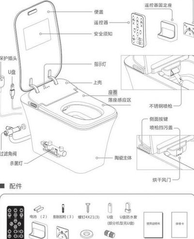 箭牌马桶结构图（箭牌卫浴马桶结构图）