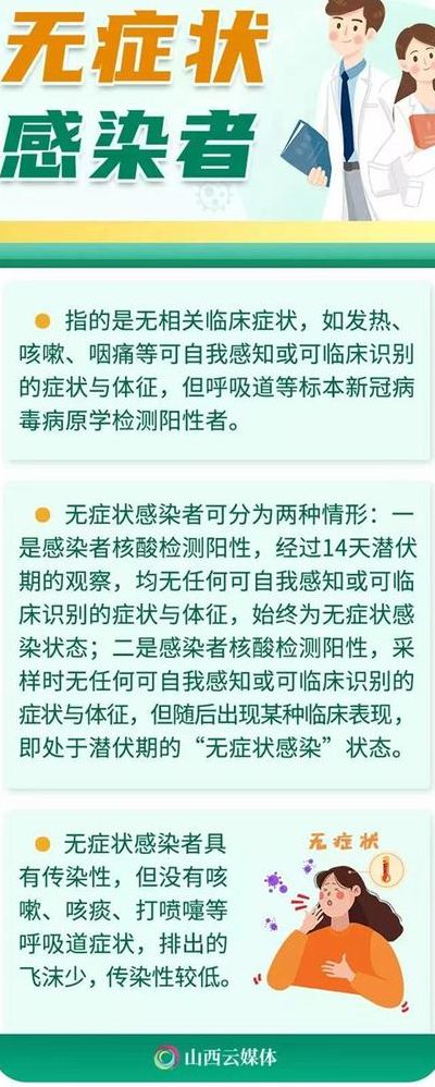 为什么同住人没有感染新冠（为什么有的人接触了新冠病人没感染）