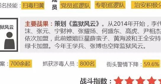 北京四大神秘组织（北京四大神秘组织联系）