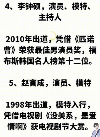 韩国男明星名字大全(韩国电视剧明星名字？)