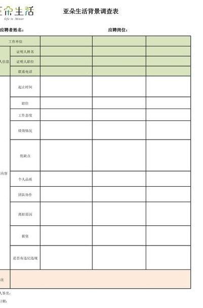 人人背调(人人背调会和公司沟通么？)