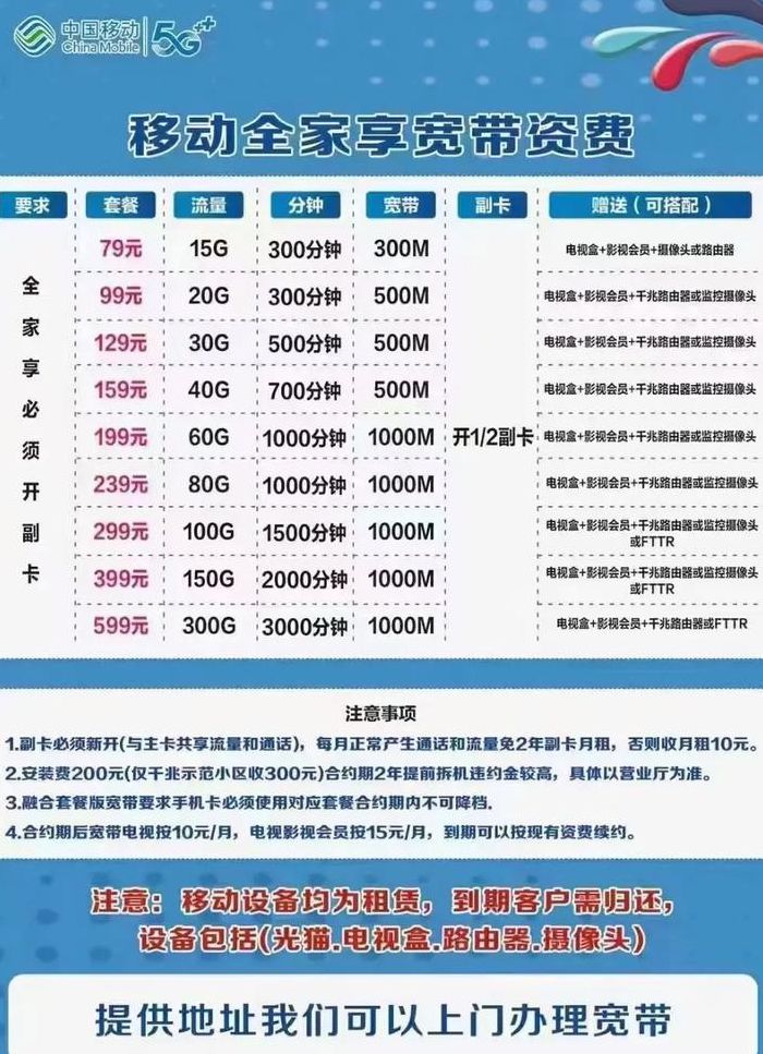 河北宽带网(河北网通宽带资费标准？)