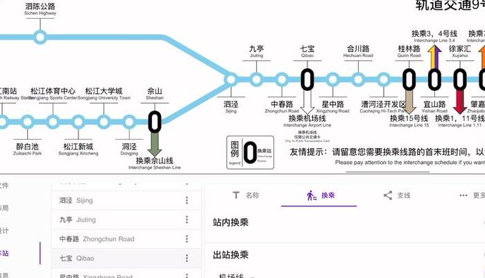 上海地铁9号线站点(上海地铁9号线的全部站名？)