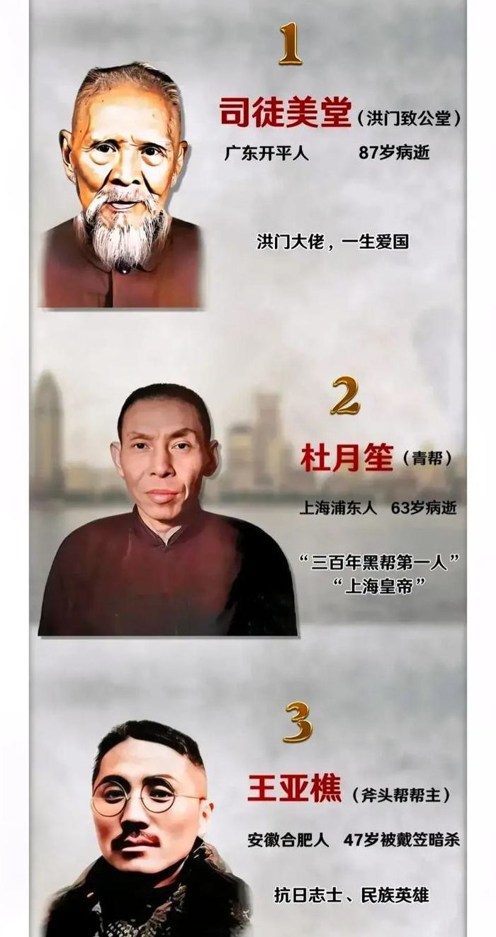 中国黑道排行榜(青帮和洪门哪个厉害？)