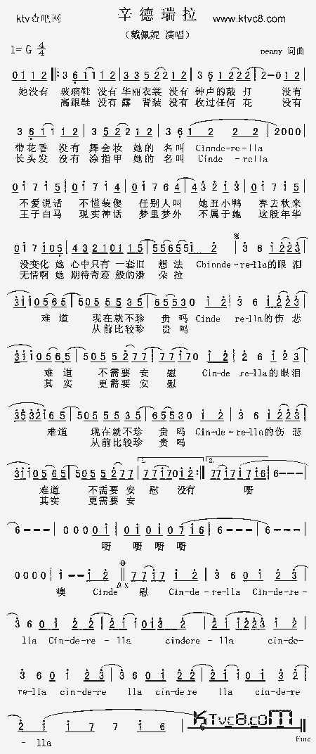 丁丁 辛德瑞拉(丁丁好声音成名曲？)