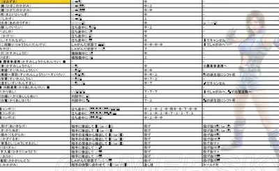 铁拳人物(铁拳角色介绍？)