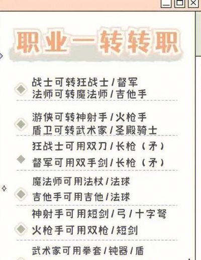 彩虹岛2转(彩虹岛，多少级2转？)