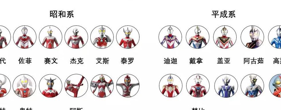 皮克特奥特曼(皮克特奥特曼登场于哪里？)