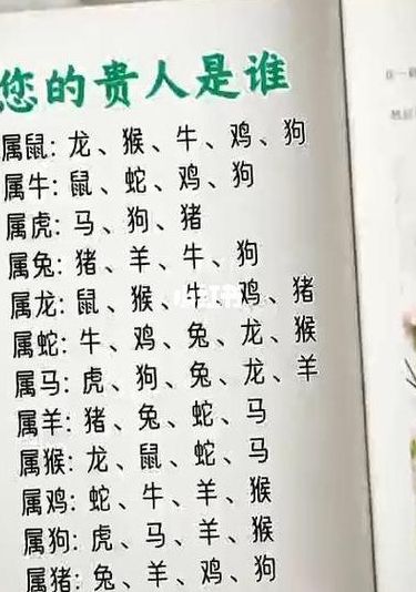 一往无前是什么生肖(什么动物为了利益，一往无前？)