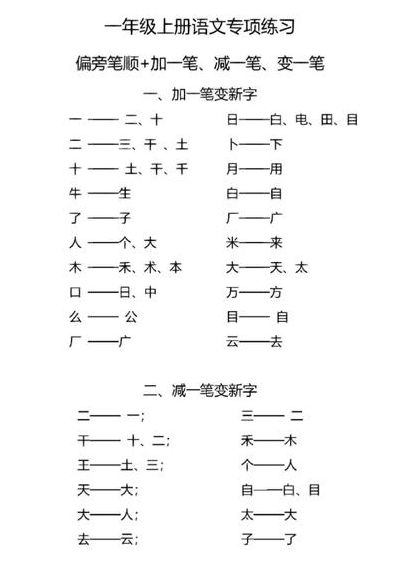工加一笔变字(工加一笔变新字10个？)