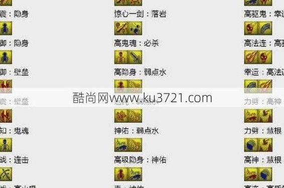 梦幻西游技能图标(求梦幻西游孩子各项技能图标及技能说明？)