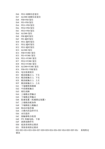 迅达电梯故障代码(迅达电梯error怎么解决？)