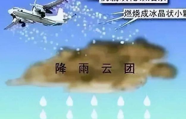 人工降雨成本(人工降雨一次需要多少人民币？)