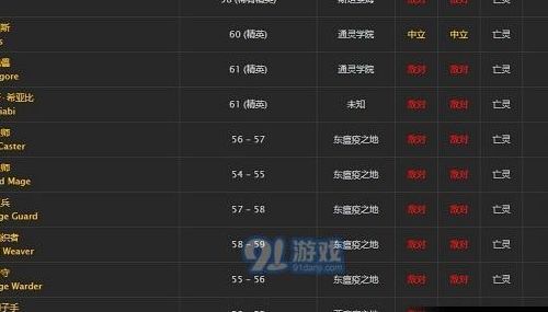 白骨碎片(魔兽世界怀旧服白骨碎片换什么？)